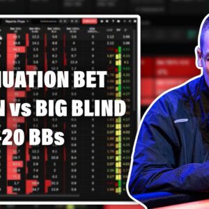 Continuation Bet Button vs Big Blind 100-50-20 BBs